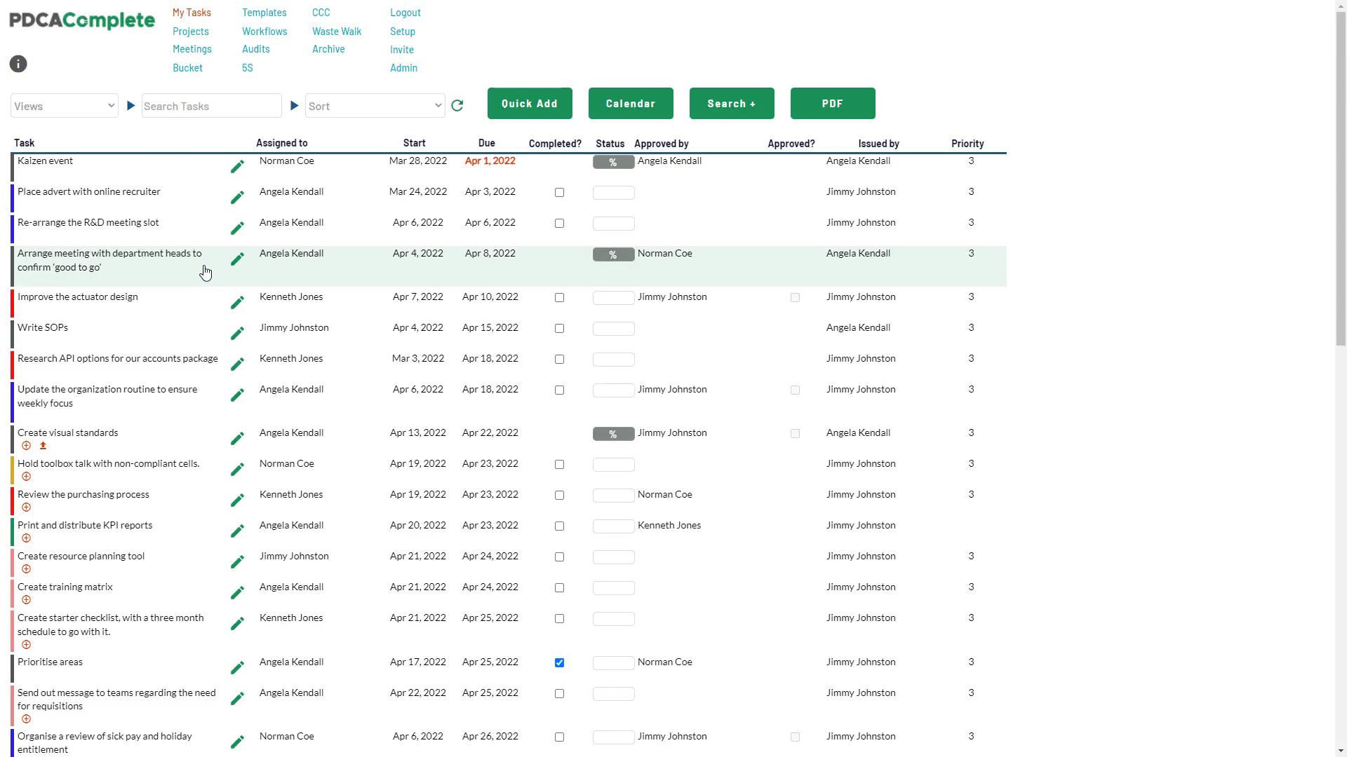 My Tasks - Task management software for teams - PDCA Complete